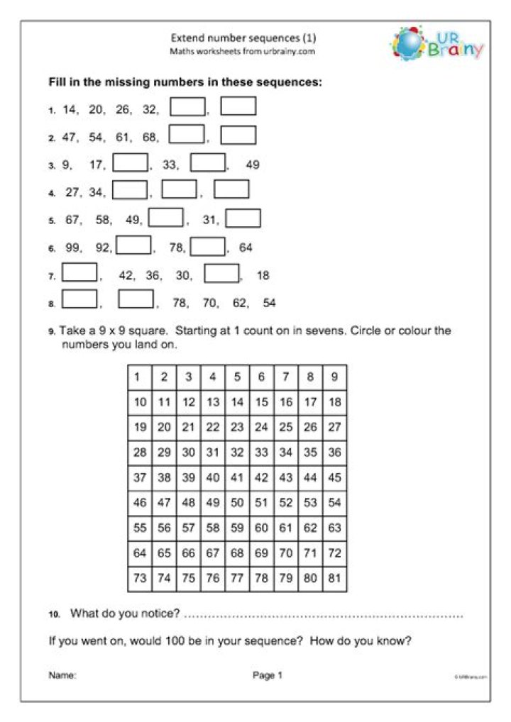 Angel Numbers Mixed Sequence 5 and 4: Right Choices