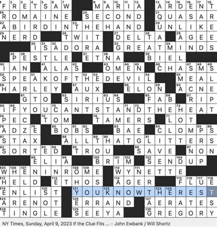 Hit 2009 film with a hit 2022 sequel NYT Crossword Clue Answer 6 letters