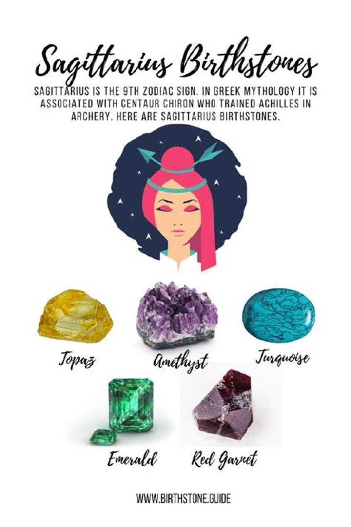 Sagittarius Birthstone: Guide, Color, Name, Properties
